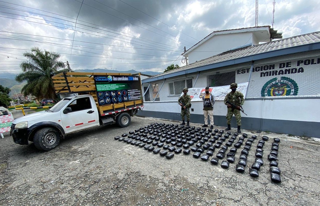 Ejercito Miranda