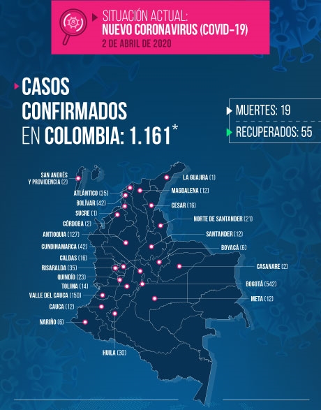 Hoy